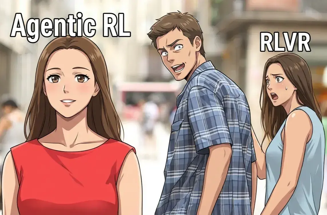 RL Training