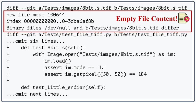 图3:二进制测试文件缺失示例(python-pillow/Pillow-7111)