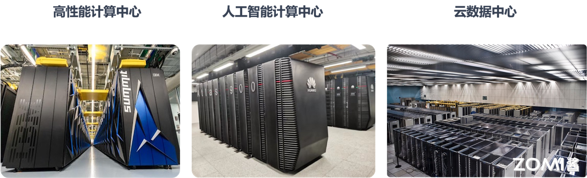 三类计算集群：HPC 高性能计算中心、AI 计算中心和云数据中心