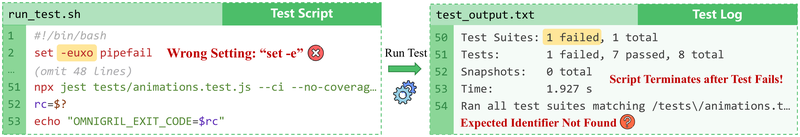 图5:脚本提前终止现象示例